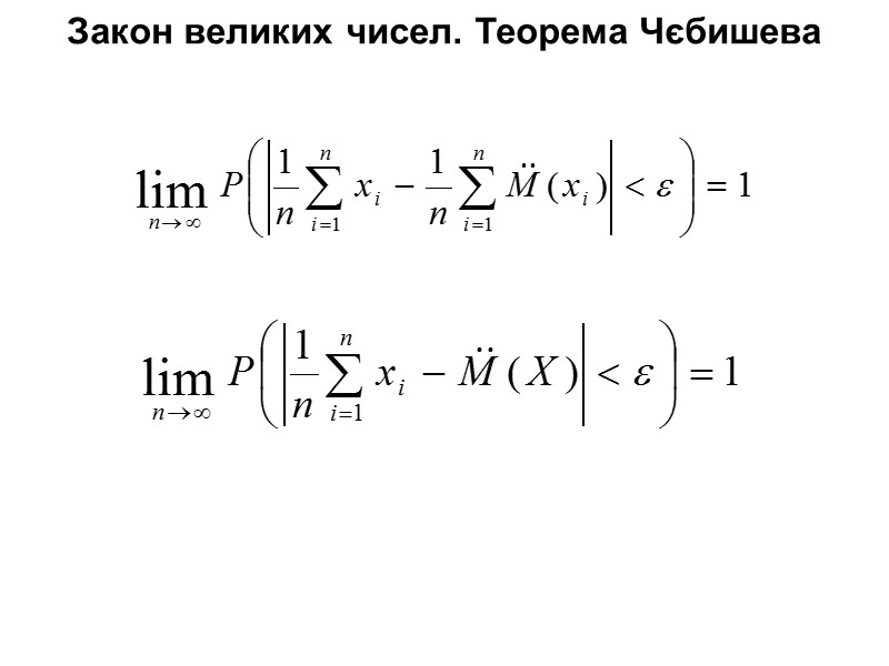 Закон великих чисел. Теорема Чєбишева Закон великих чисел. Теорема Чєбишева